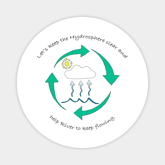 Water Cycle Magnet by Jerlittles